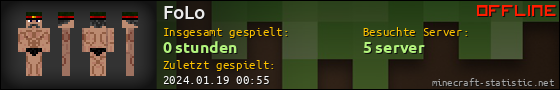 Benutzerleisten 560x90 für FoLo