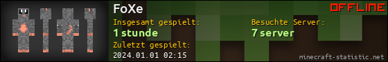 Benutzerleisten 560x90 für FoXe