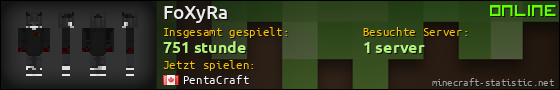 Benutzerleisten 560x90 für FoXyRa