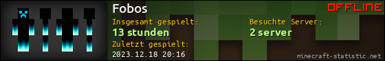 Benutzerleisten 560x90 für Fobos