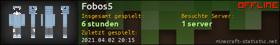 Benutzerleisten 560x90 für Fobos5
