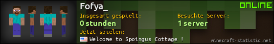 Benutzerleisten 560x90 für Fofya_