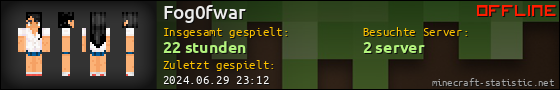 Benutzerleisten 560x90 für Fog0fwar
