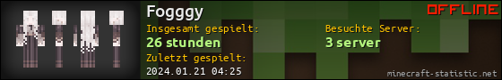 Benutzerleisten 560x90 für Fogggy