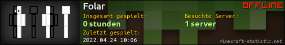 Benutzerleisten 560x90 für Folar