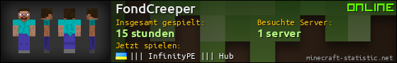 Benutzerleisten 560x90 für FondCreeper