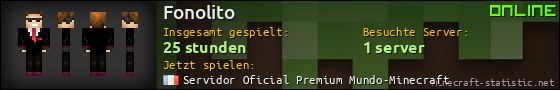 Benutzerleisten 560x90 für Fonolito