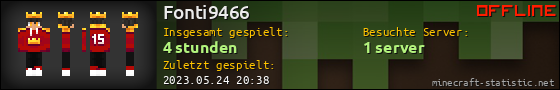 Benutzerleisten 560x90 für Fonti9466