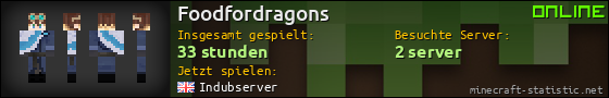 Benutzerleisten 560x90 für Foodfordragons