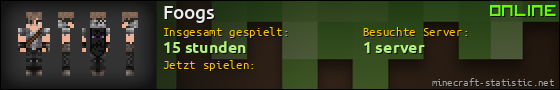 Benutzerleisten 560x90 für Foogs