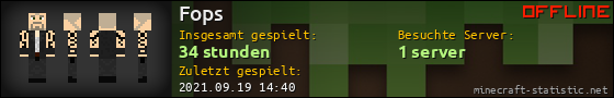 Benutzerleisten 560x90 für Fops