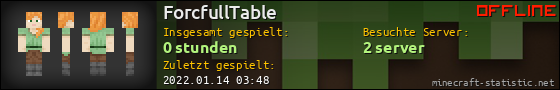 Benutzerleisten 560x90 für ForcfullTable