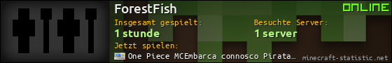 Benutzerleisten 560x90 für ForestFish