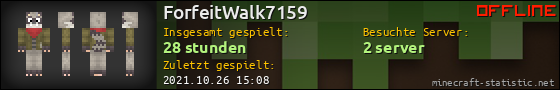 Benutzerleisten 560x90 für ForfeitWalk7159