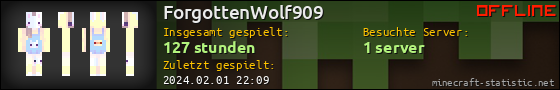 Benutzerleisten 560x90 für ForgottenWolf909