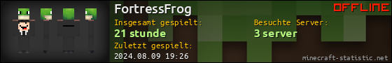 Benutzerleisten 560x90 für FortressFrog