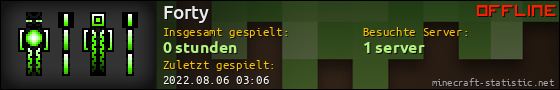 Benutzerleisten 560x90 für Forty