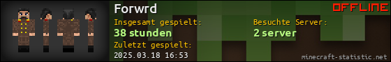 Benutzerleisten 560x90 für Forwrd