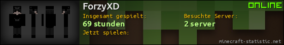 Benutzerleisten 560x90 für ForzyXD