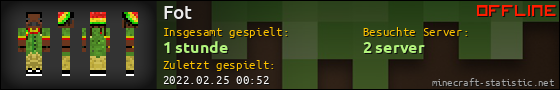 Benutzerleisten 560x90 für Fot