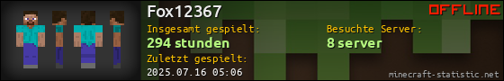 Benutzerleisten 560x90 für Fox12367