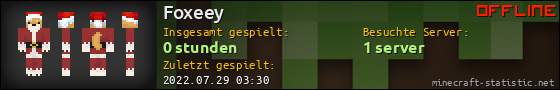 Benutzerleisten 560x90 für Foxeey