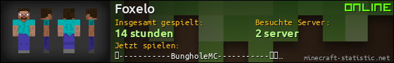 Benutzerleisten 560x90 für Foxelo