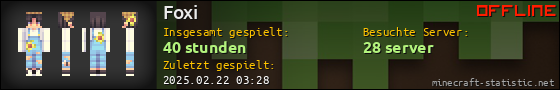 Benutzerleisten 560x90 für Foxi
