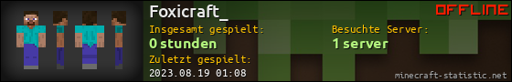 Benutzerleisten 560x90 für Foxicraft_