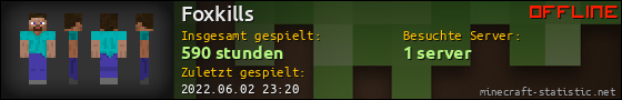 Benutzerleisten 560x90 für Foxkills