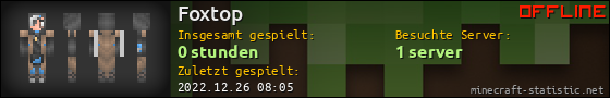 Benutzerleisten 560x90 für Foxtop