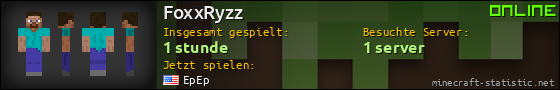 Benutzerleisten 560x90 für FoxxRyzz