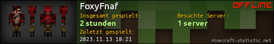 Benutzerleisten 560x90 für FoxyFnaf