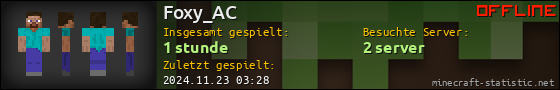 Benutzerleisten 560x90 für Foxy_AC