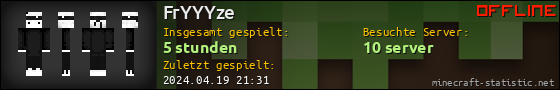 Benutzerleisten 560x90 für FrYYYze