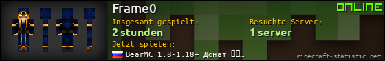 Benutzerleisten 560x90 für Frame0