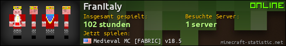 Benutzerleisten 560x90 für FranItaly