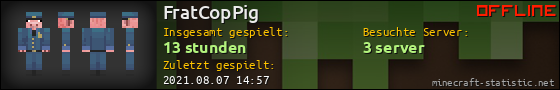 Benutzerleisten 560x90 für FratCopPig