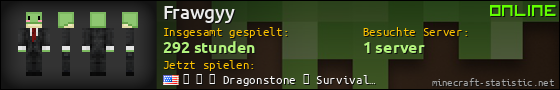 Benutzerleisten 560x90 für Frawgyy