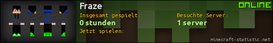 Benutzerleisten 560x90 für Fraze
