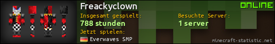 Benutzerleisten 560x90 für Freackyclown