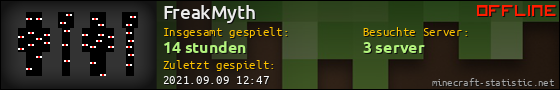 Benutzerleisten 560x90 für FreakMyth