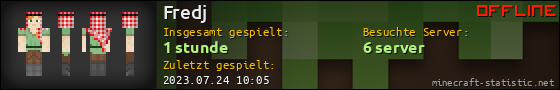 Benutzerleisten 560x90 für Fredj
