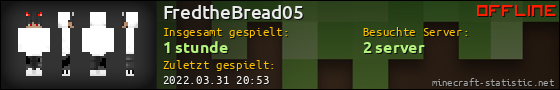 Benutzerleisten 560x90 für FredtheBread05