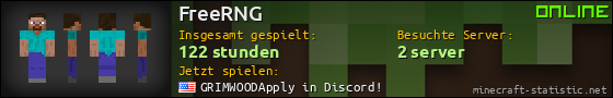 Benutzerleisten 560x90 für FreeRNG