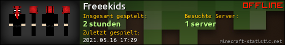 Benutzerleisten 560x90 für Freeekids