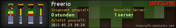 Benutzerleisten 560x90 für Freerio