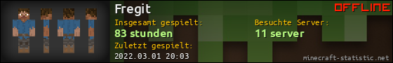 Benutzerleisten 560x90 für Fregit
