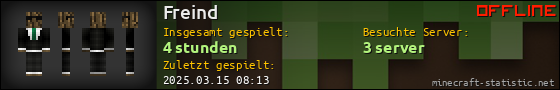 Benutzerleisten 560x90 für Freind