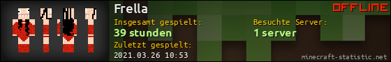 Benutzerleisten 560x90 für Frella